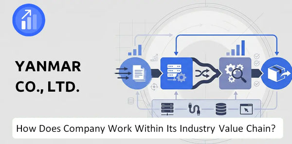 How Does Yanmar Co., Ltd. Company Work and Support Its Brand Promise?