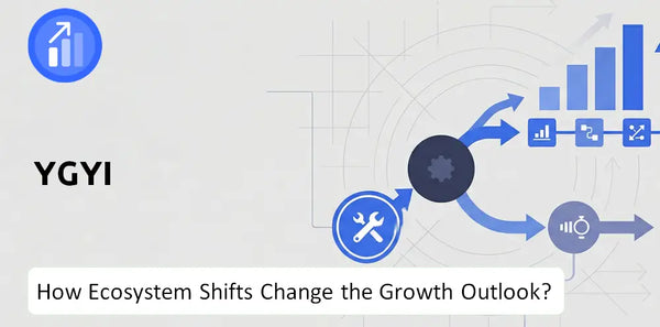 How Could Ecosystem Shifts Change the Growth Outlook of YGYI Company?