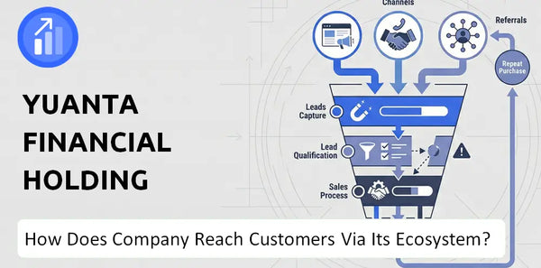 How Does Yuanta Financial Holding Company Turn Brand Trust Into Sales and Demand?