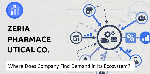 Who Connects Most Strongly With the Brand of Zeria Pharmaceutical Co. Company?