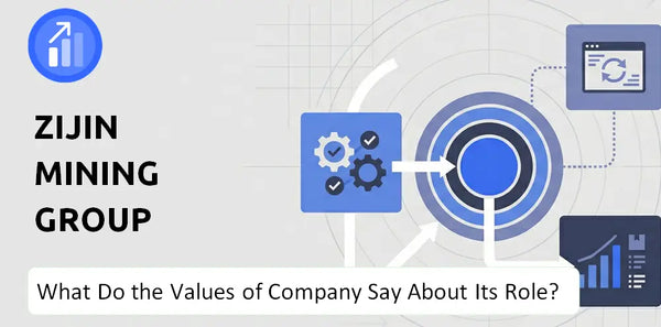 What Do the Mission, Vision, and Values of Zijin Mining Group Company Say About Its Brand Purpose?