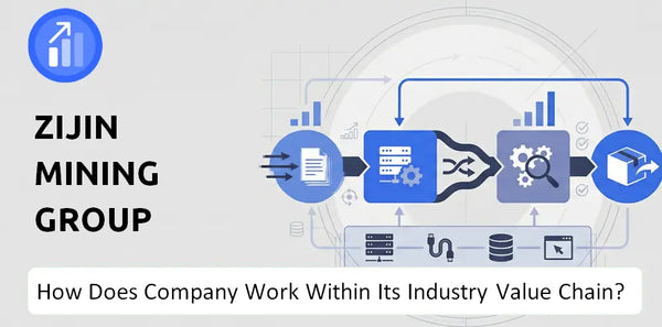 How Does Zijin Mining Group Company Work and Support Its Brand Promise?