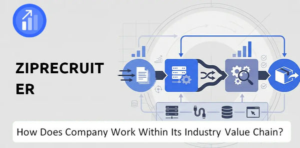 How Does ZipRecruiter Company Work and Support Its Brand Promise?
