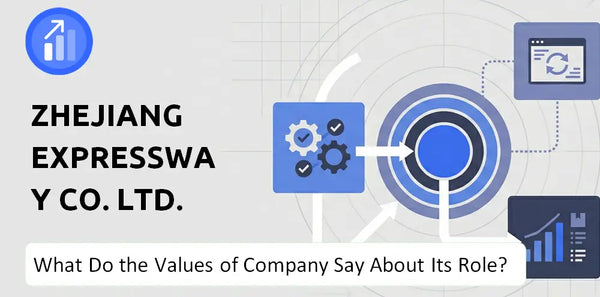 What Do the Mission, Vision, and Values of Zhejiang Expressway Co. Ltd. Company Say About Its Brand Purpose?