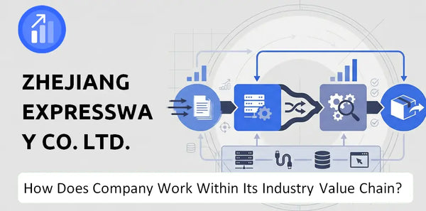 How Does Zhejiang Expressway Co. Ltd. Company Work and Support Its Brand Promise?