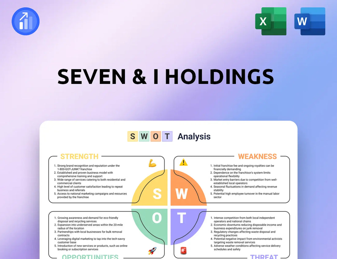 Seven & I Holdings SWOT Analysis