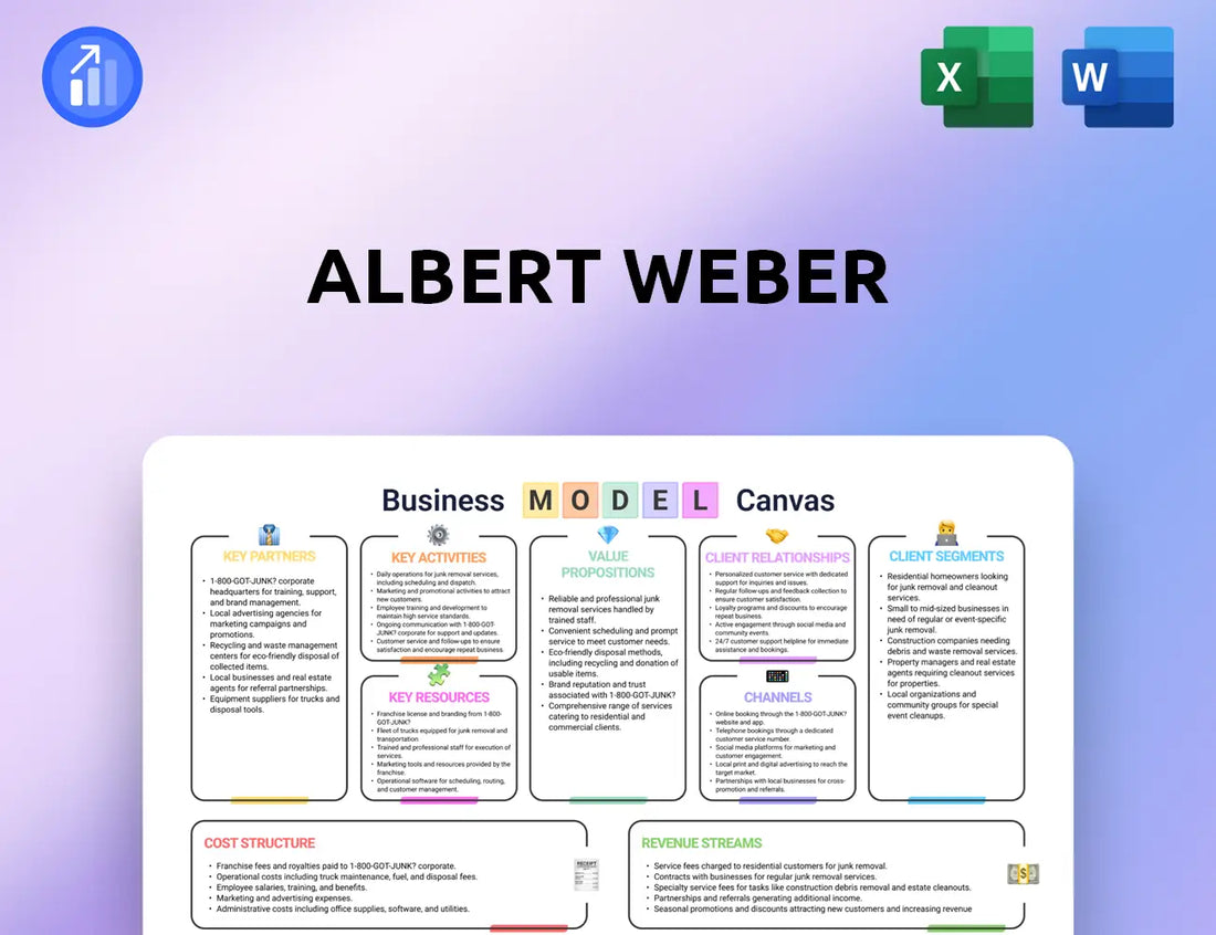 Albert Weber Business Model Canvas