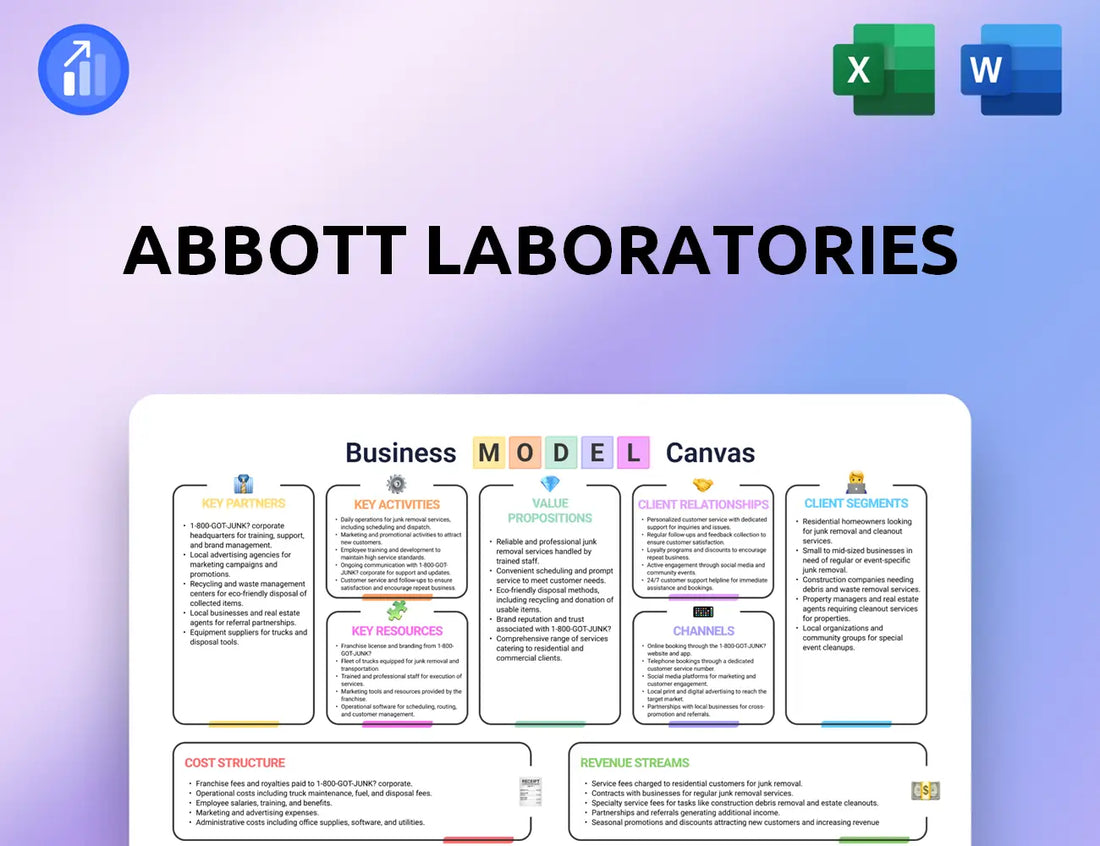 Abbott Laboratories Business Model Canvas