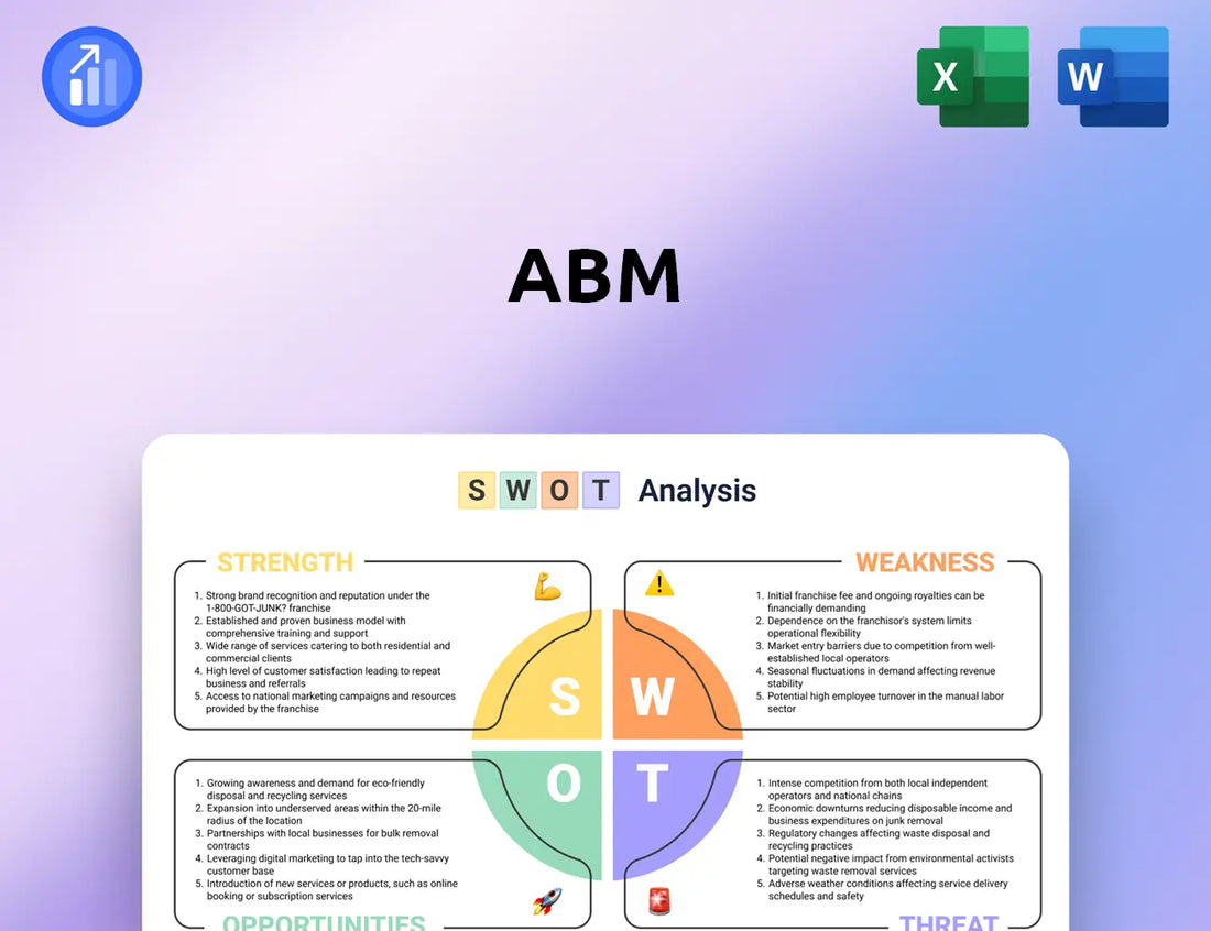ABM SWOT Analysis
