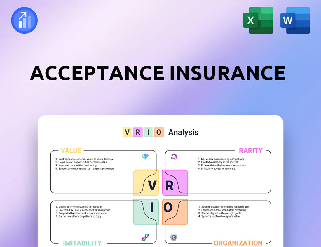 Acceptance Insurance VRIO Analysis