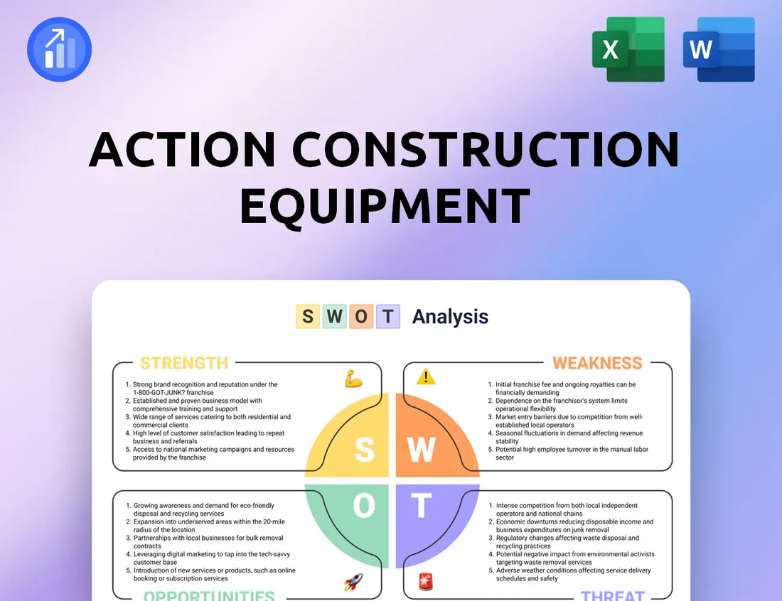 Action Construction Equipment SWOT Analysis
