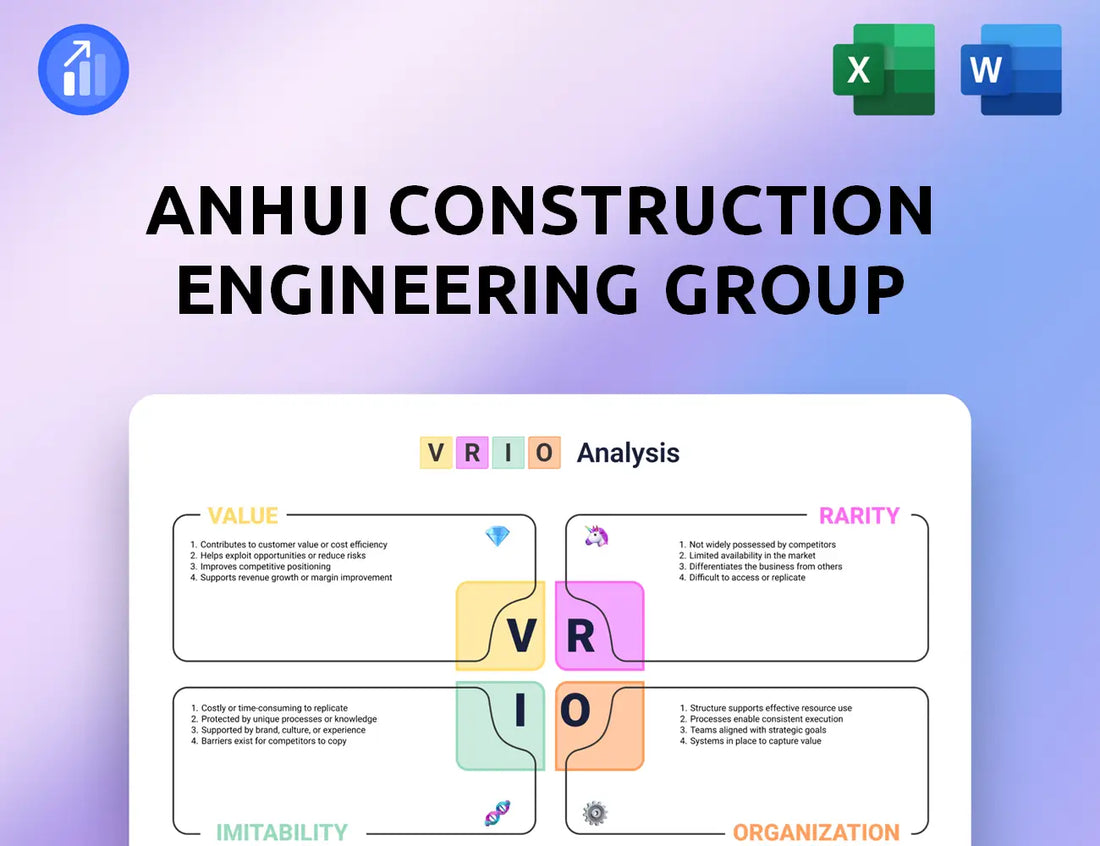 Anhui Construction Engineering Group VRIO Analysis