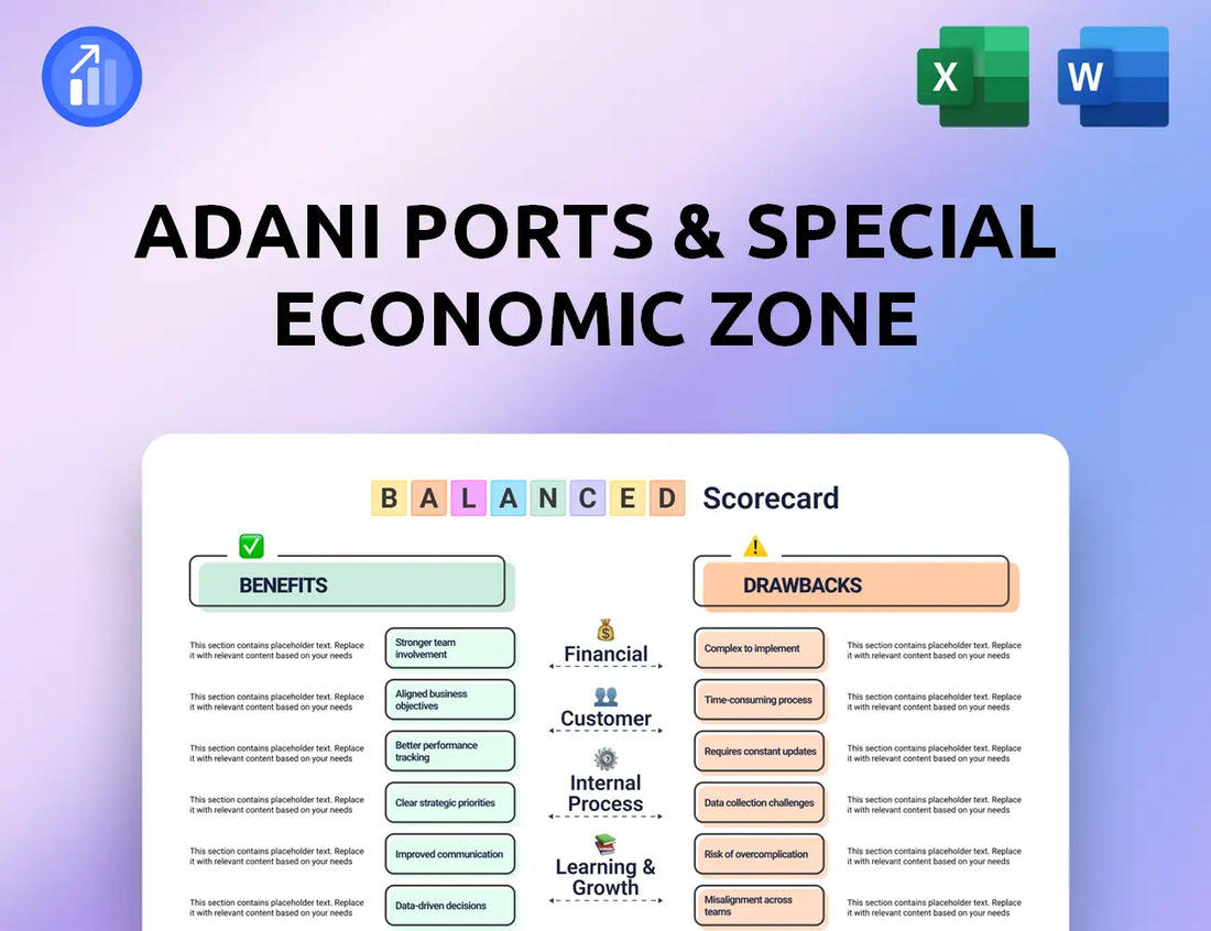 Adani Ports & Special Economic Zone Balanced Scorecard