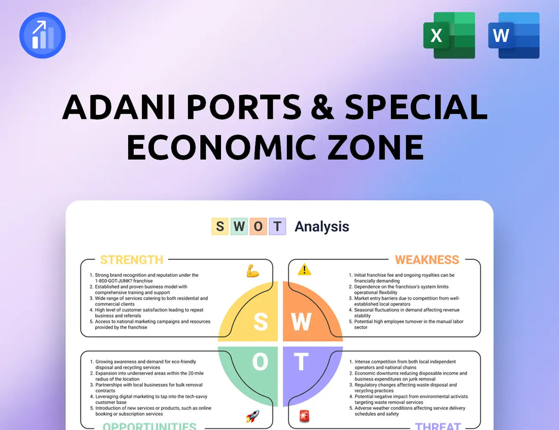 Adani Ports & Special Economic Zone SWOT Analysis