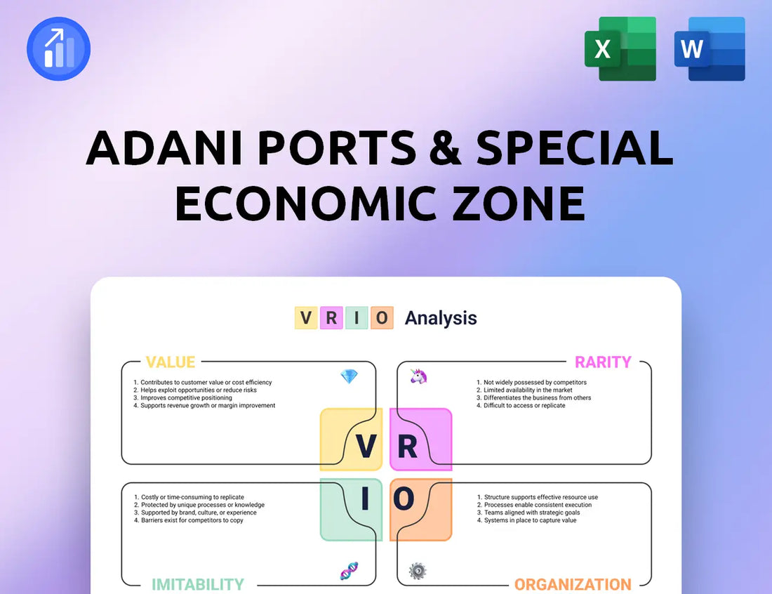 Adani Ports & Special Economic Zone VRIO Analysis
