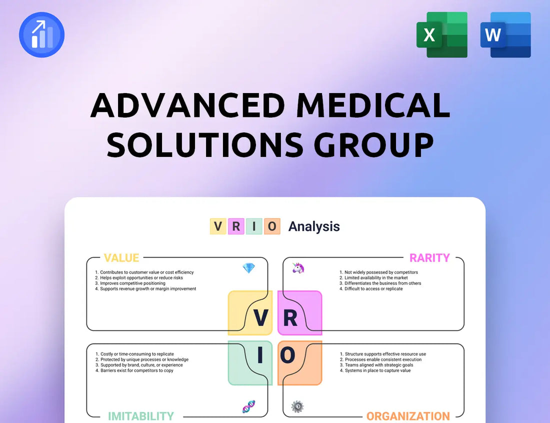 Advanced Medical Solutions Group VRIO Analysis