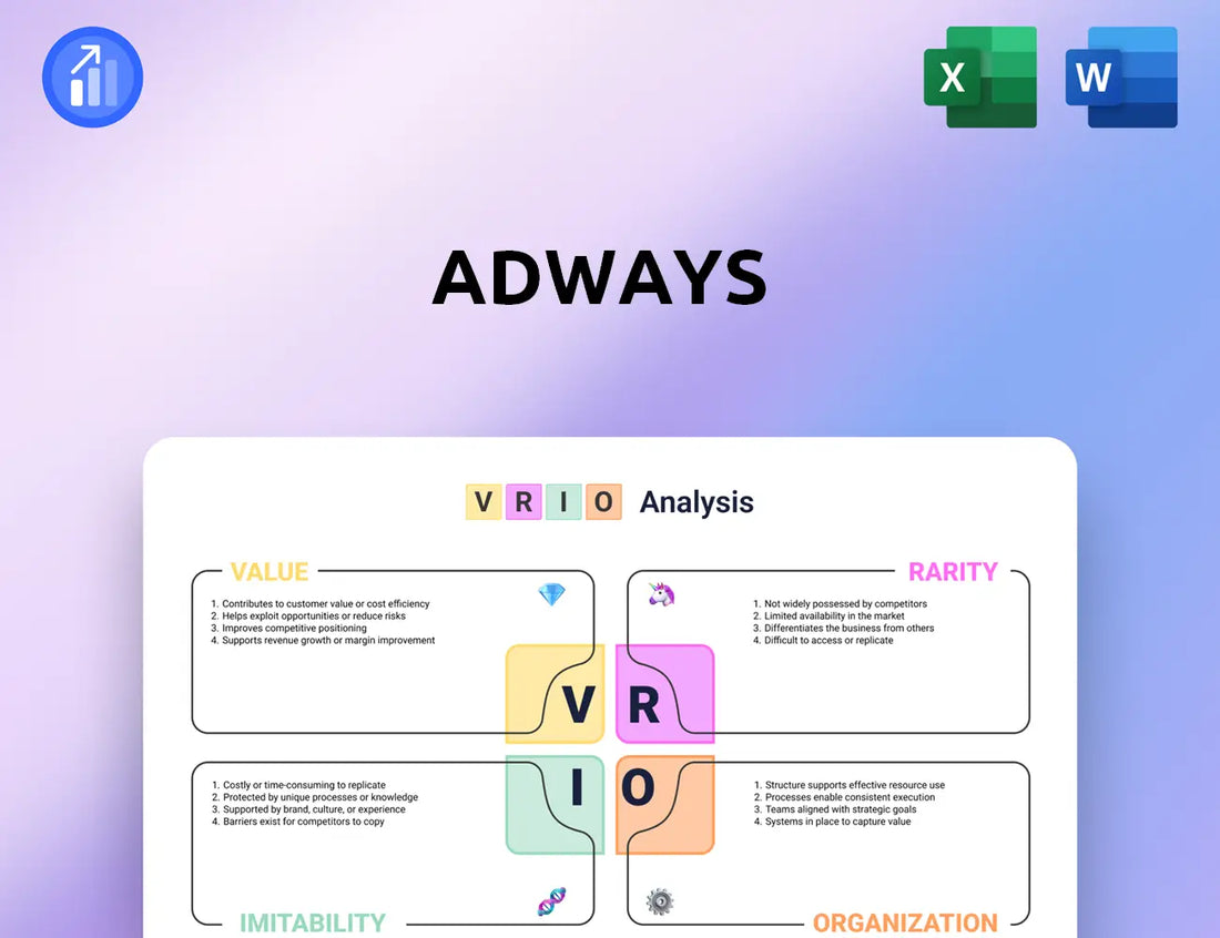Adways VRIO Analysis