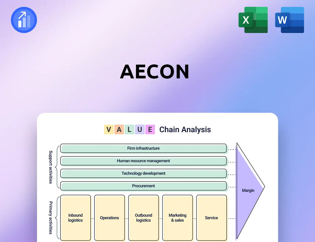 Aecon Value Chain Analysis