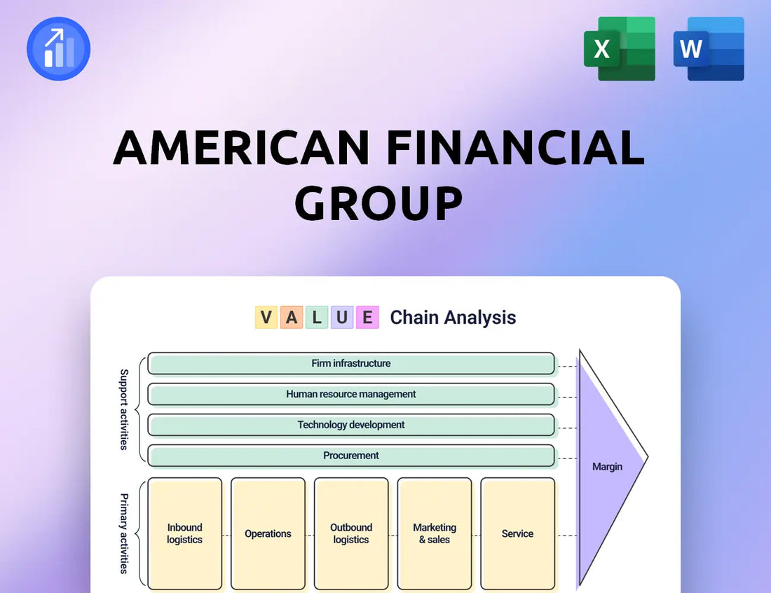 American Financial Group Value Chain Analysis