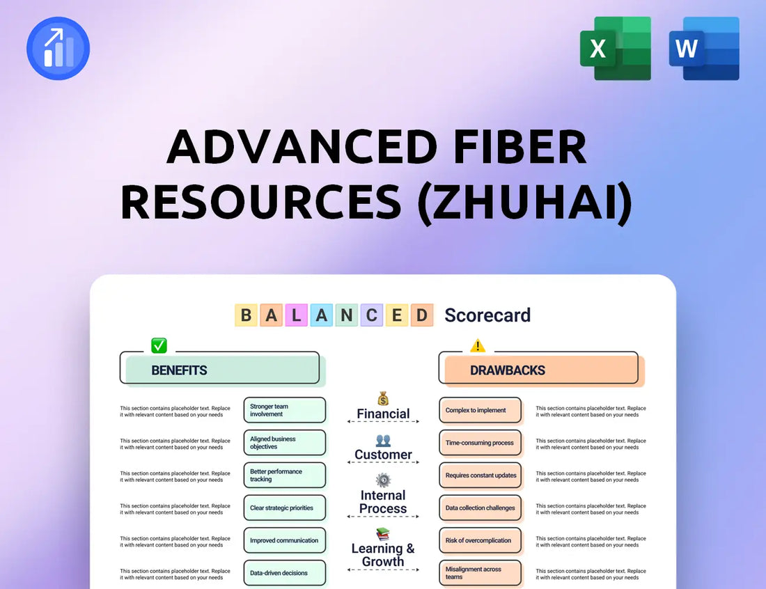 Advanced Fiber Resources (Zhuhai) Balanced Scorecard