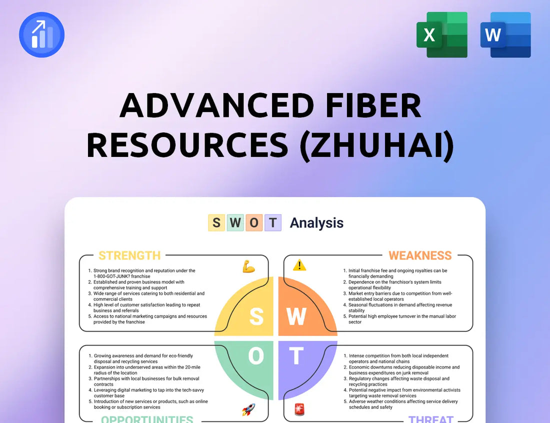 Advanced Fiber Resources (Zhuhai) SWOT Analysis
