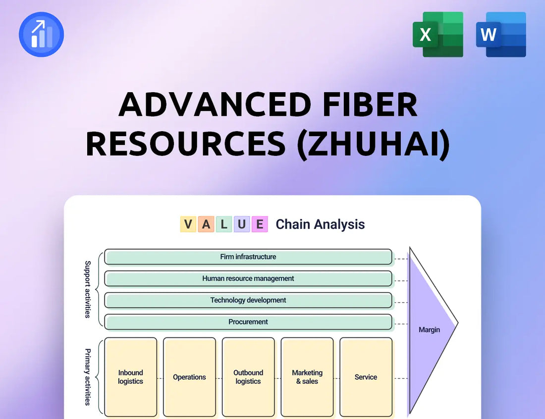 Advanced Fiber Resources (Zhuhai) Value Chain Analysis