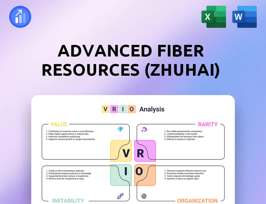 Advanced Fiber Resources (Zhuhai) VRIO Analysis