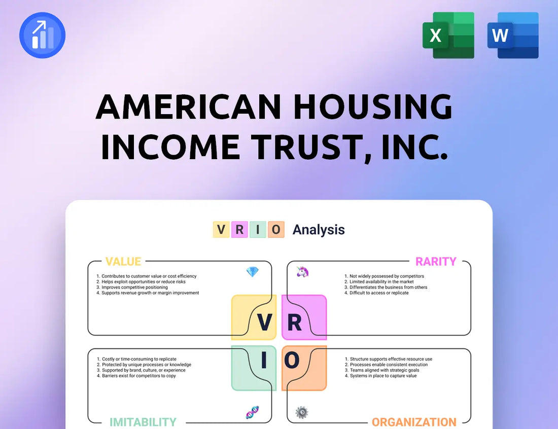 American Housing Income Trust, Inc. VRIO Analysis