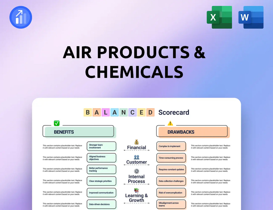 Air Products & Chemicals Balanced Scorecard