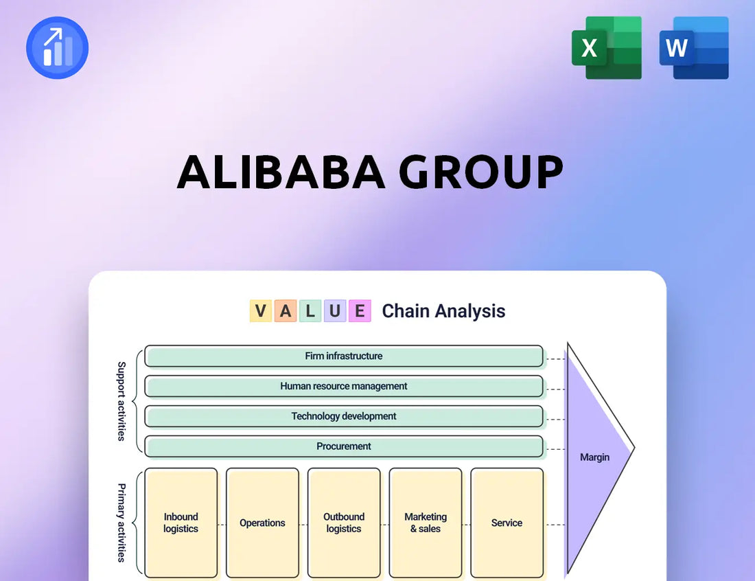 Alibaba Group Value Chain Analysis