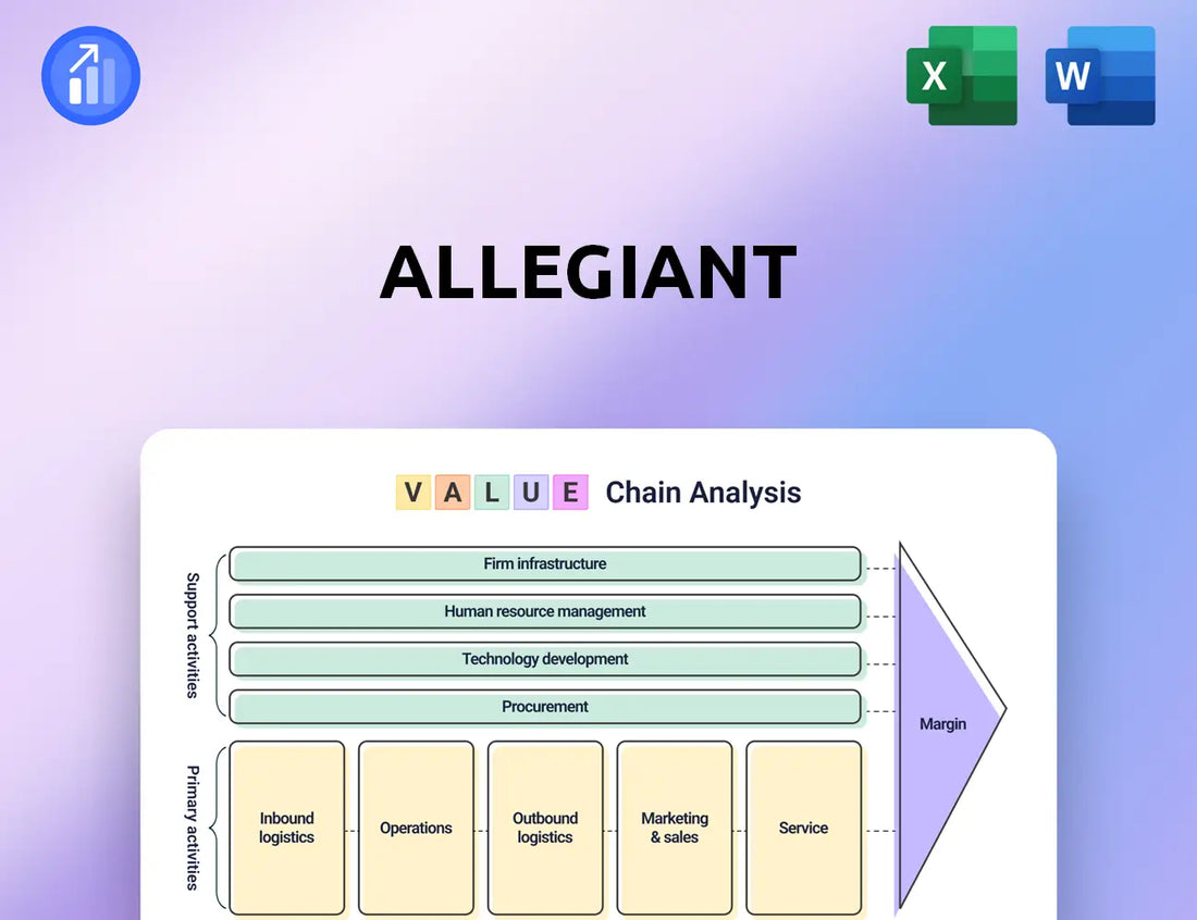 Allegiant Value Chain Analysis