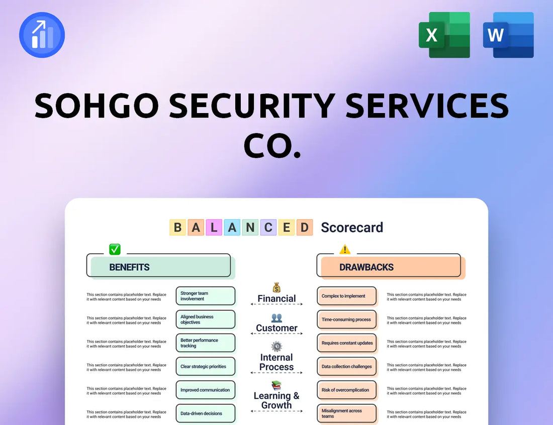 Sohgo Security Services Co. Balanced Scorecard