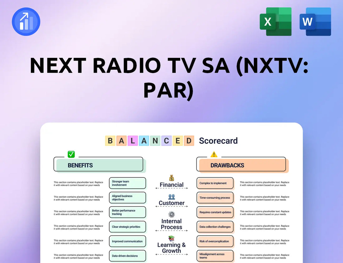 Next Radio Tv SA (NXTV: PAR) Balanced Scorecard