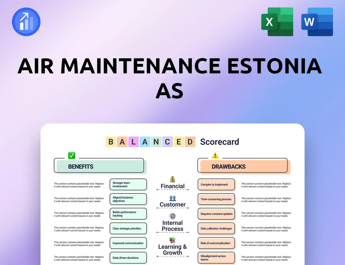 Air Maintenance Estonia AS Balanced Scorecard