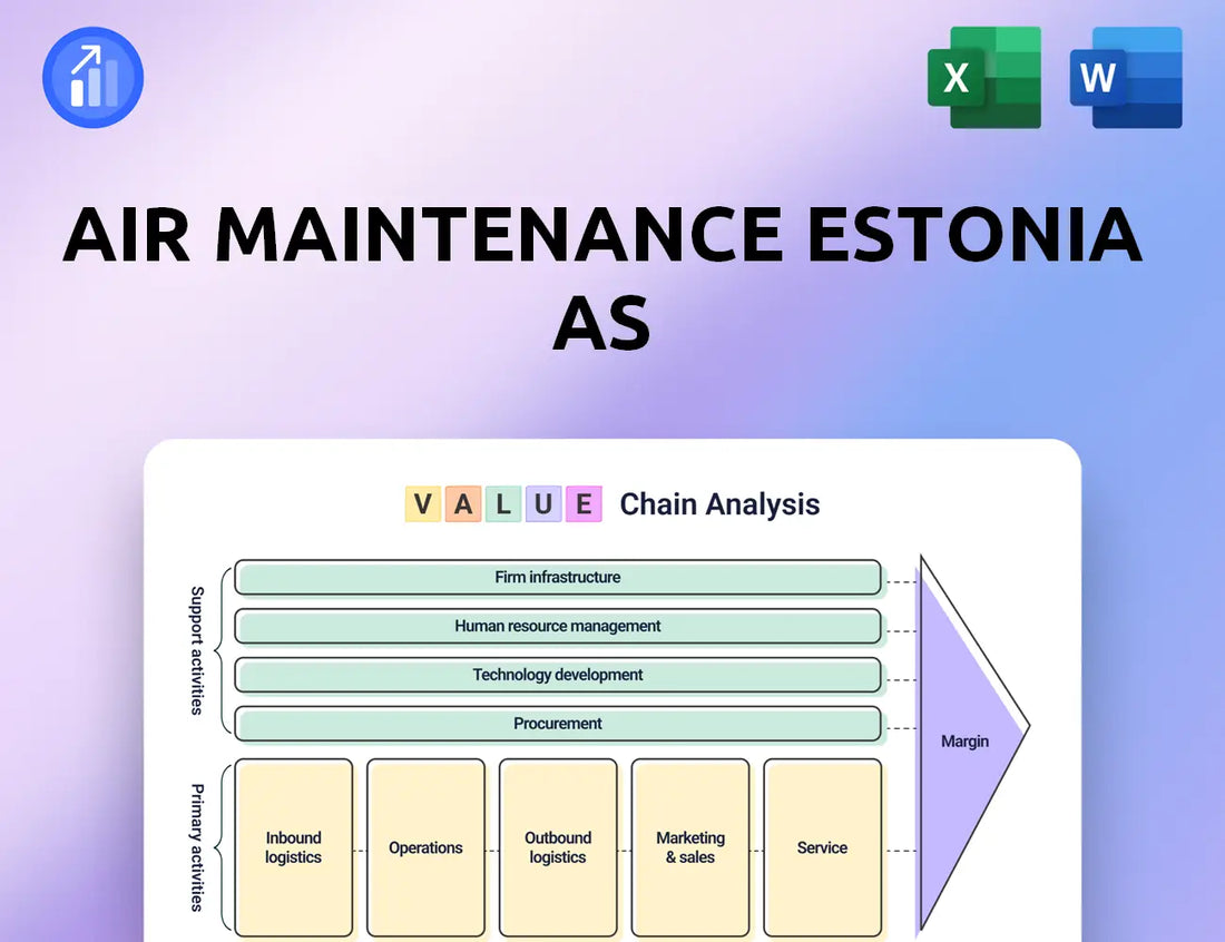 Air Maintenance Estonia AS Value Chain Analysis