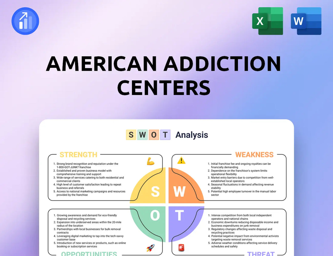 American Addiction Centers SWOT Analysis