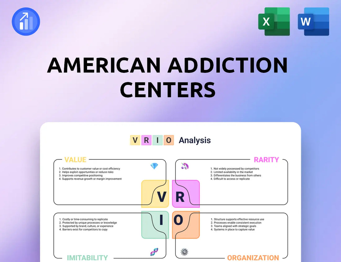 American Addiction Centers VRIO Analysis