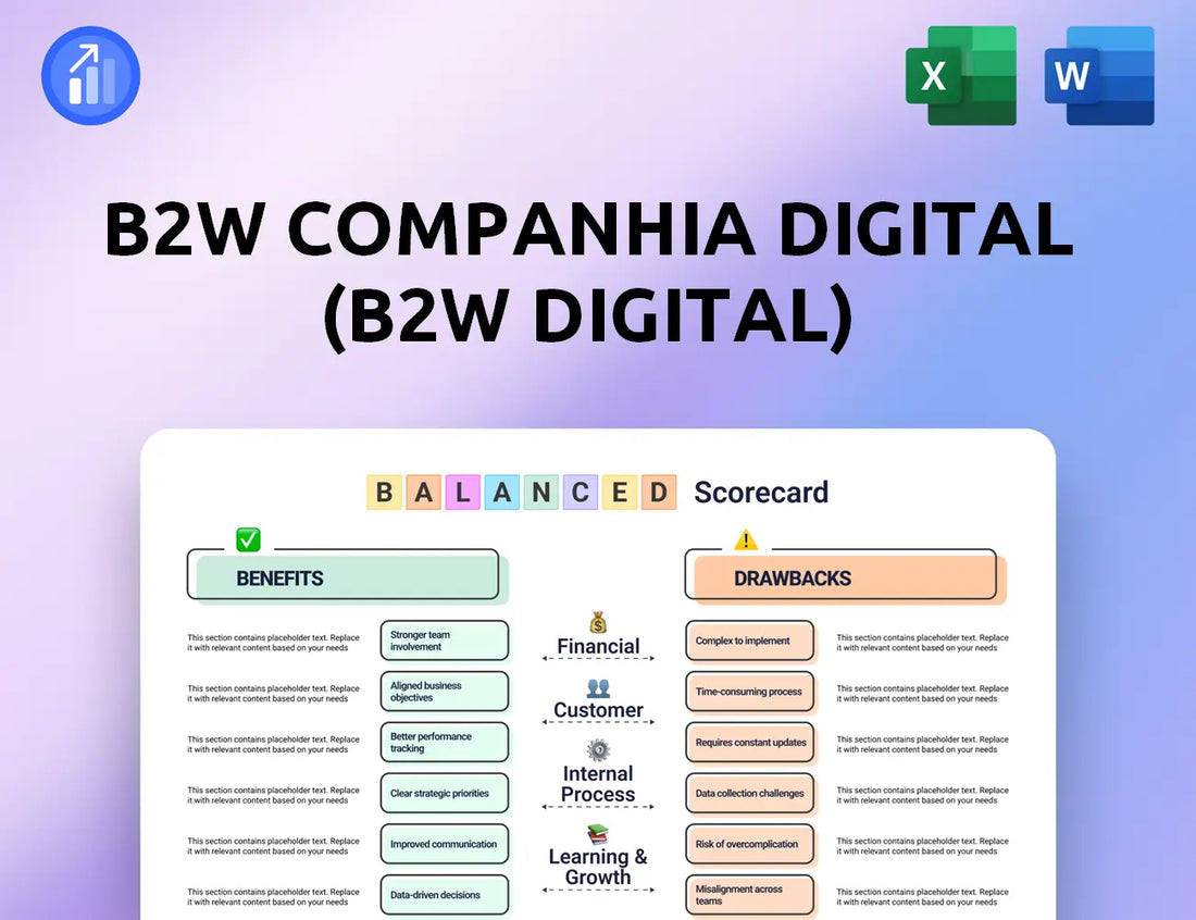 B2W Companhia Digital (B2W Digital) Balanced Scorecard