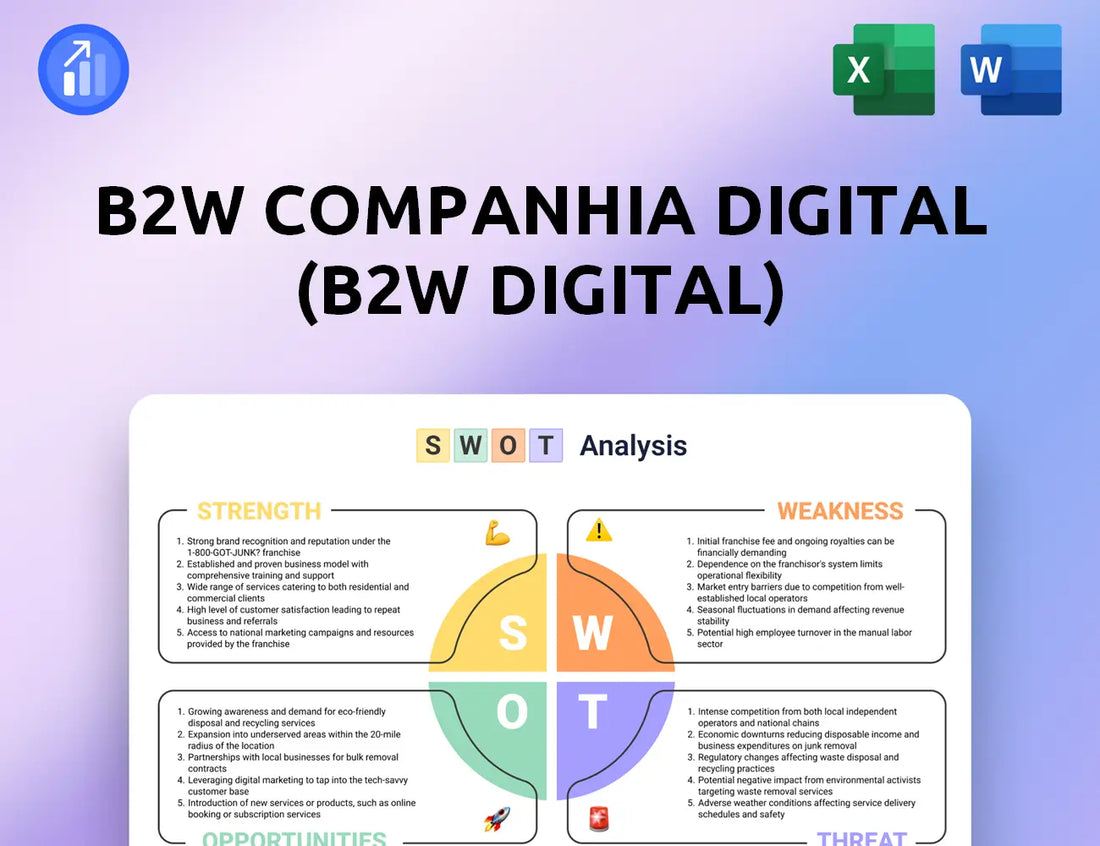 B2W Companhia Digital (B2W Digital) SWOT Analysis