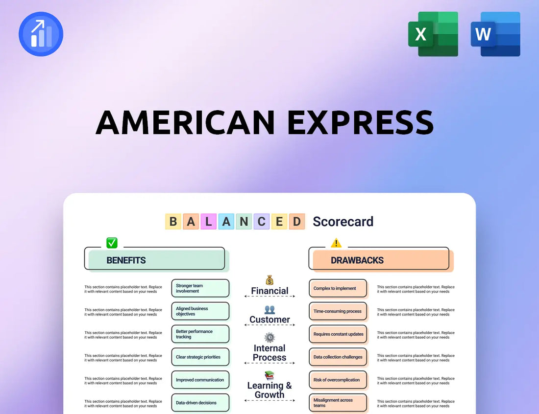 American Express Balanced Scorecard