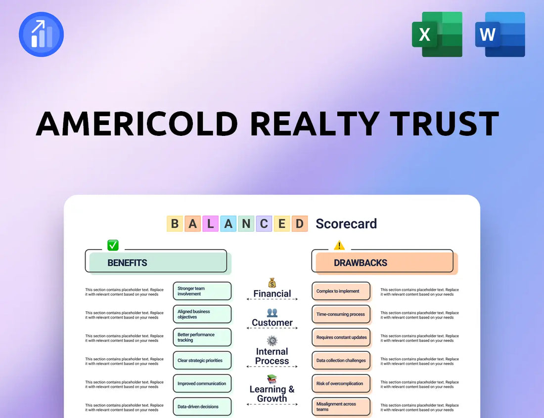 Americold Realty Trust Balanced Scorecard