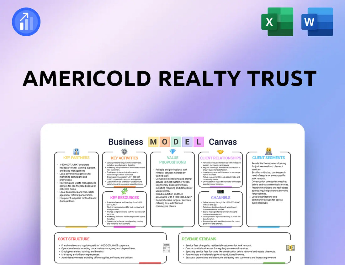Americold Realty Trust Business Model Canvas