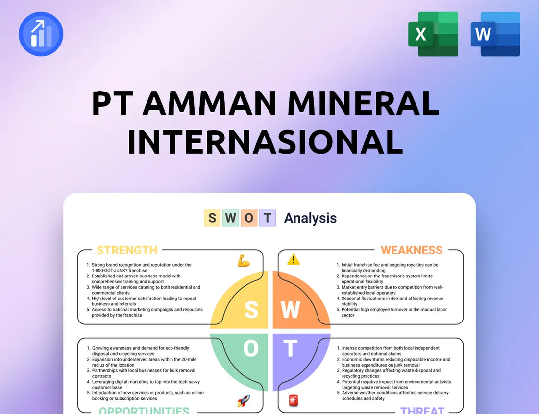 PT Amman Mineral Internasional SWOT Analysis