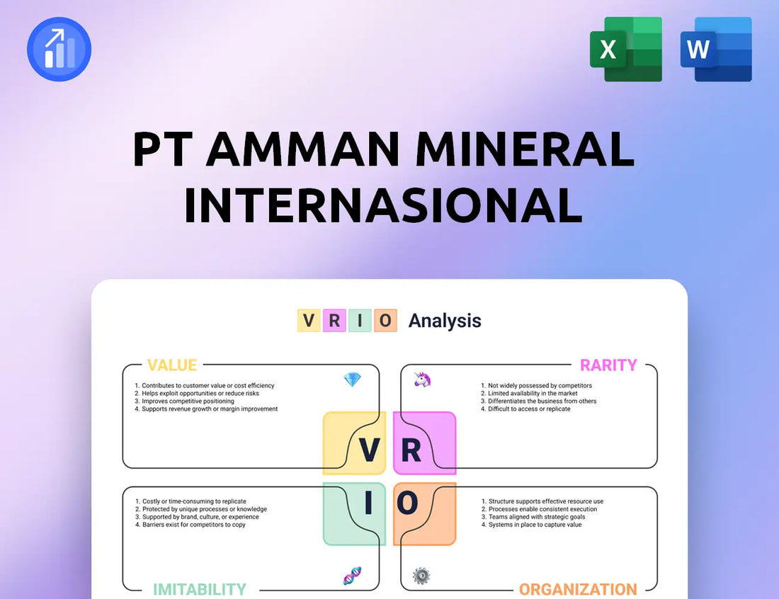 PT Amman Mineral Internasional VRIO Analysis