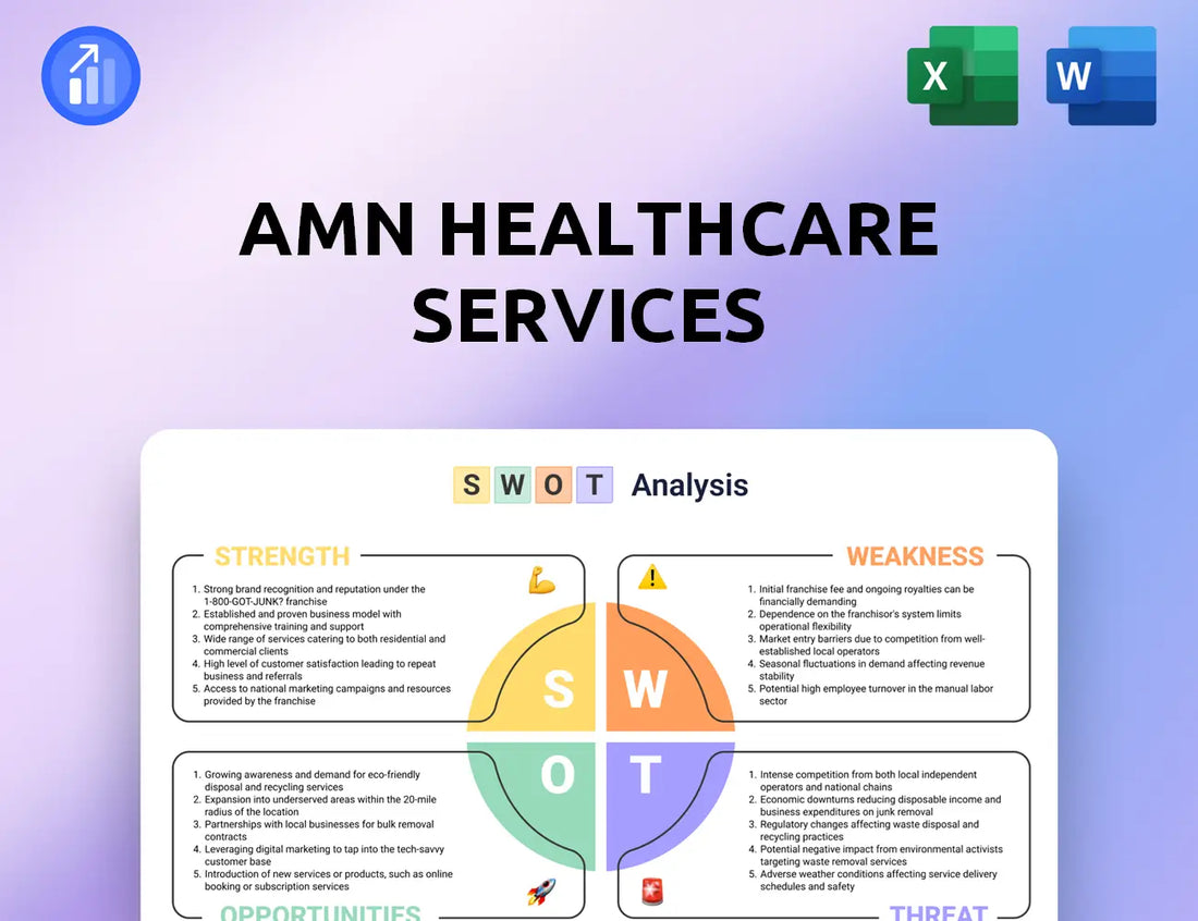 AMN Healthcare Services SWOT Analysis