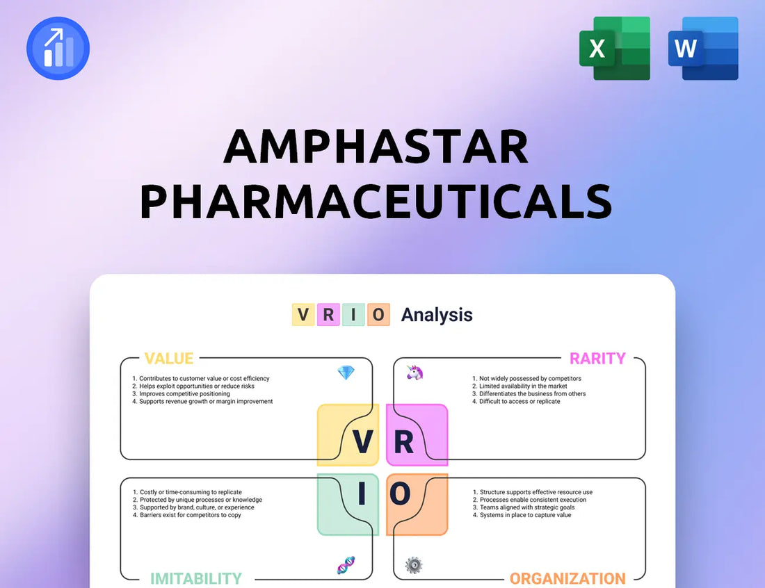 Amphastar Pharmaceuticals VRIO Analysis