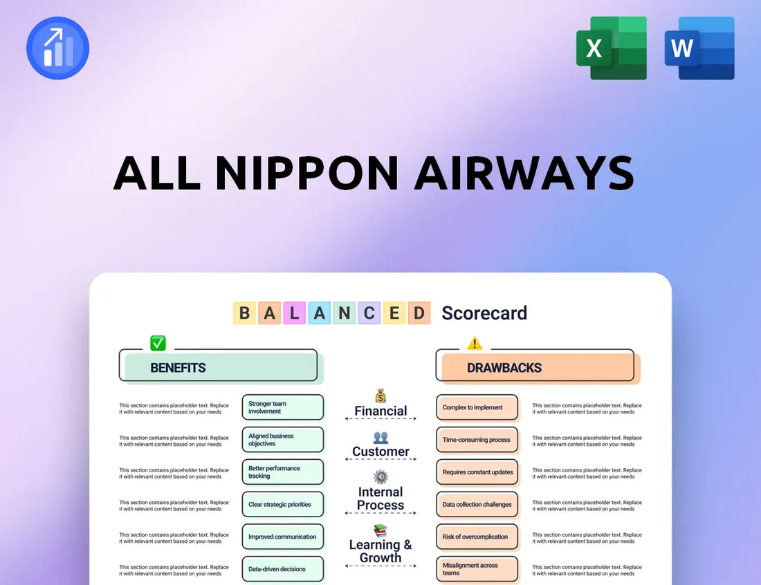 All Nippon Airways Balanced Scorecard