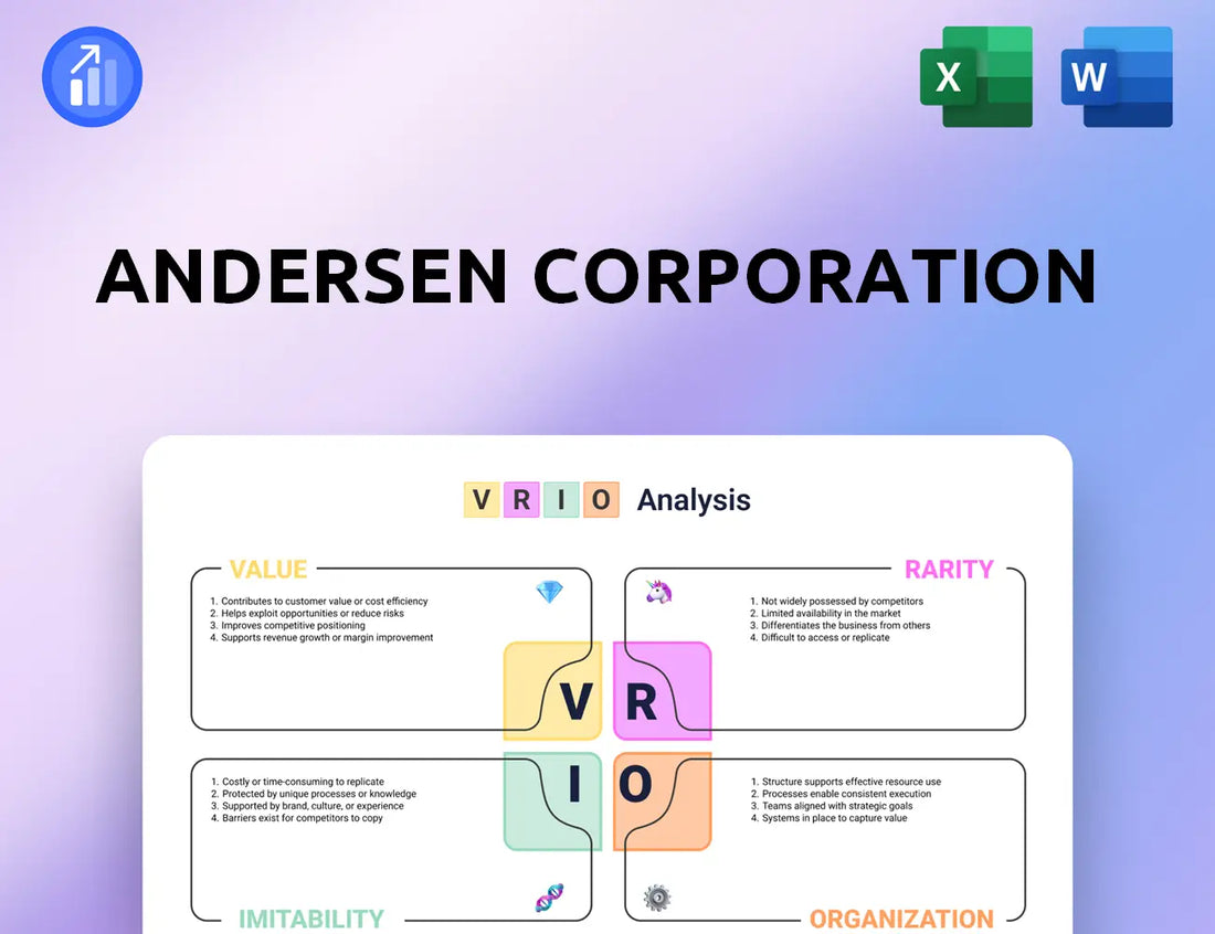 Andersen Corporation VRIO Analysis