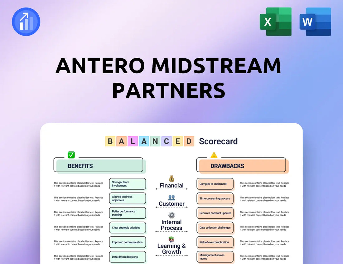Antero Midstream Partners Balanced Scorecard
