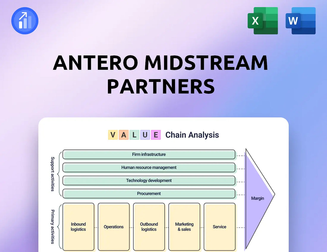 Antero Midstream Partners Value Chain Analysis